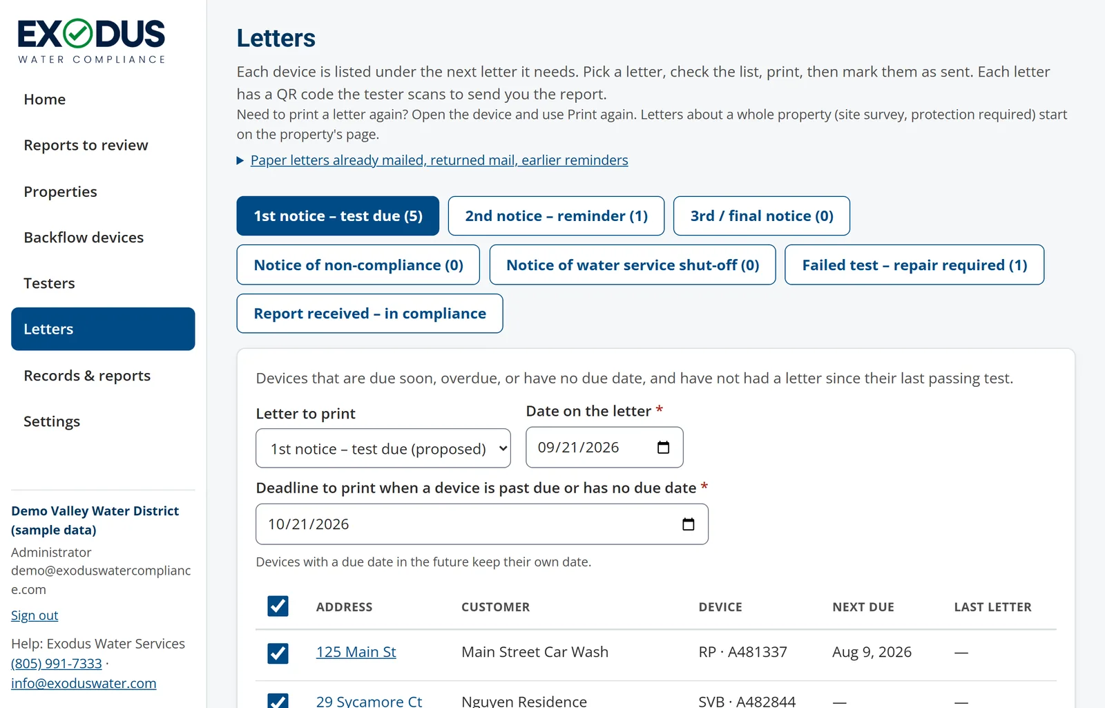 The letters page in Exodus Water Compliance: devices grouped under the next notice each one needs, shown with sample data